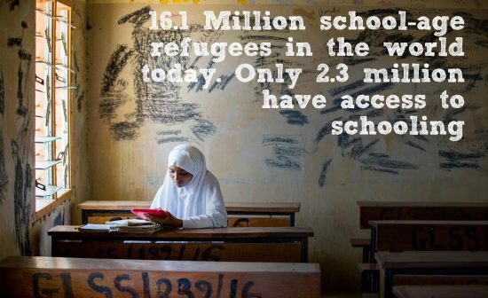 infographic about the number of school age refugees that have access to schooling